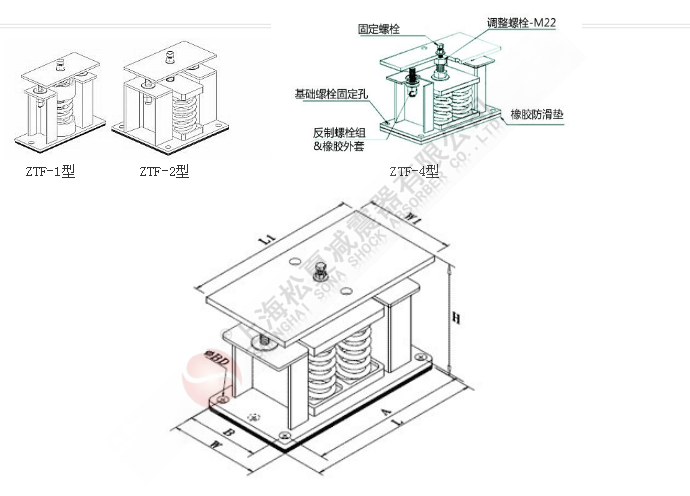 ZTF型可調(diào)式彈簧減震器結(jié)構圖 ZTF型可調(diào)式彈簧減震器結(jié)構圖
